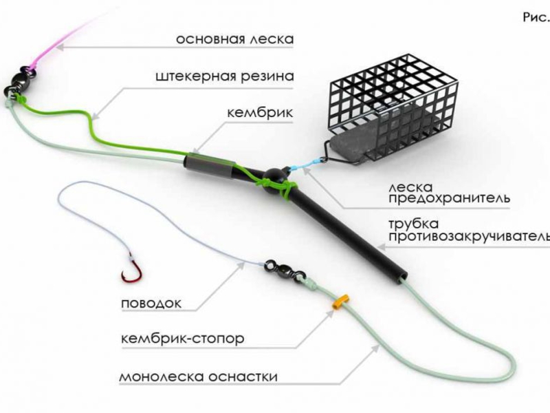 Донка Соска Как Сделать