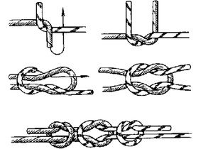Пример завязки узла