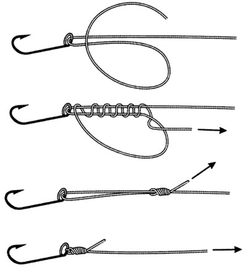Как правильно привязать крючок к удочке. Рыбацкие узлы Паломар Клинч. Рыболовные узлы для плетенки Паломар. Рыболовный узел для поводка Паломар.